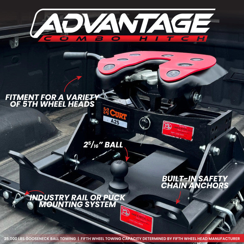 Gen-Y Advantage OEM Puck Mount 5th Wheel Gooseneck Ford Hitch (Base Only)