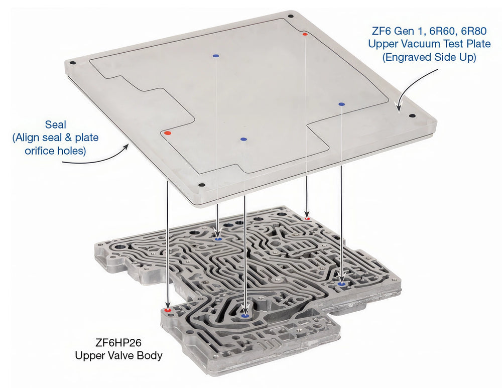 SUNCOAST Vacuum Test Plate Kit 95740-VTP1