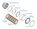 SUNCOAST Smart-Tech Overdrive Clutch Housing Kit 72960-18K