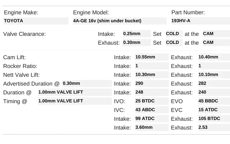 Kelford Toyota 4A-GE 16V (shim under bucket) Performance Cam