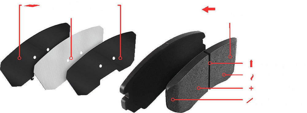 DFC 93-05 Ford Explorer Sport Trac Rear Ultimate Duty Performance Brake Pads