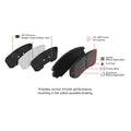 DFC 04-11 Mitsubishi Grandis Front & Rear Geospec Rotors with 5000 Advanced Brake Pads w/Hardware