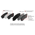 DFC 15-17 Chevrolet SS Front & Rear Geospec Rotors with Euro 5000 Ceramic Brake Pads w/Hardware