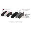 DFC 09-10 Mini Cooper Front & Rear Geospec Rotors with Euro 5000 Ceramic Pads w/Sensor/Hardware