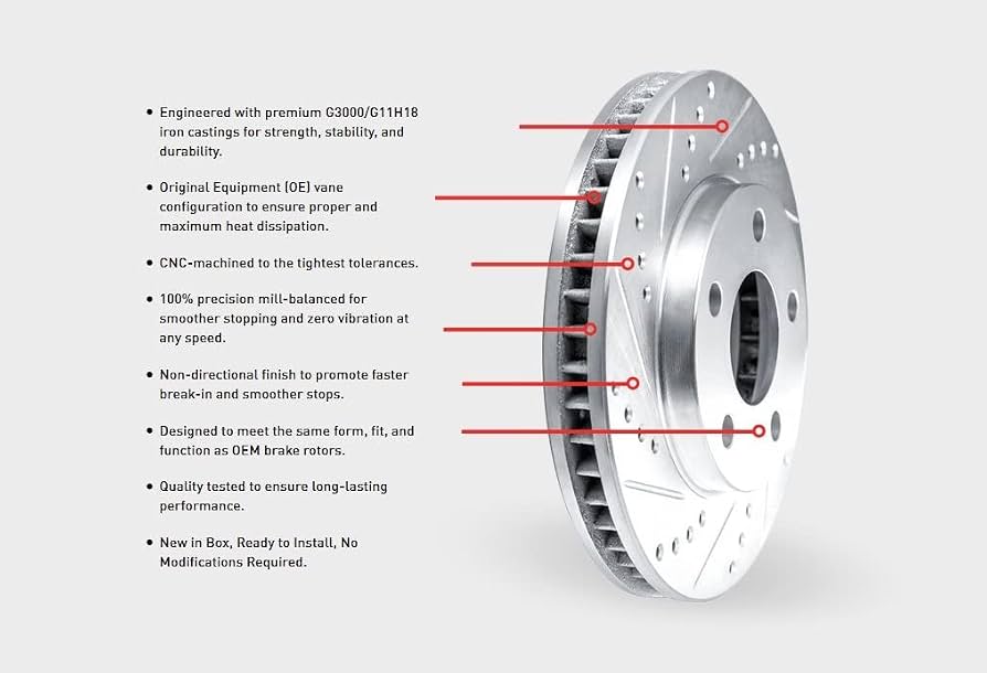 DFC 21-25 Jaguar I-Pace Front Right Drilled & Slotted Silver Brake Rotor
