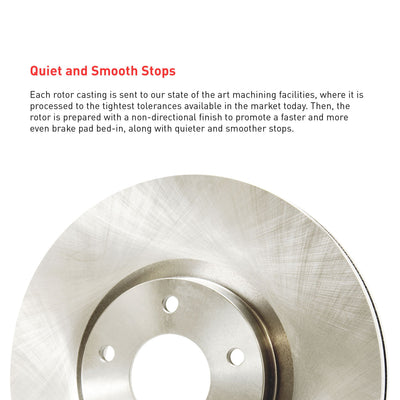 DFC 15-20 Ford Edge Front Rotors with 5000 Advanced Brake Pads w/Hardware