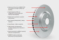 DFC 22-25 Land Rover Range Rover Sport Rear Hi-Carbon Alloy Geomet Coated Rotor