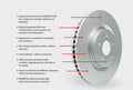 DFC 16-23 Mercedes-Benz E350 Front Hi-Carbon Alloy Geomet Coated Rotor