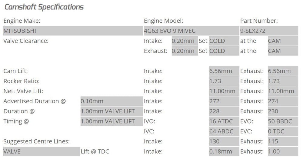 Kelford Mitsubishi EVO9 Cam Set for solid lifters