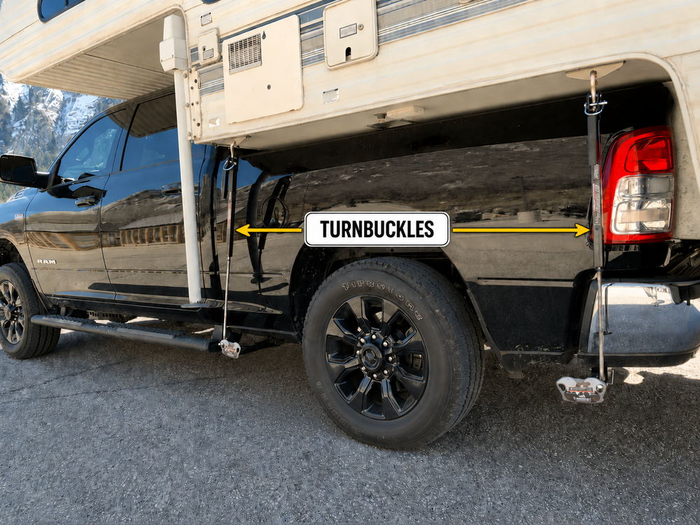 TIE DOWN