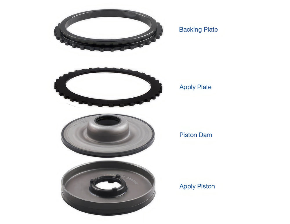 Suncoast Converters High Capacity 4-5-6 Clutch Apply Piston Kit 104960-10K