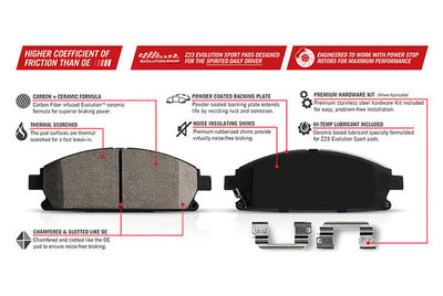 Power Stop Z23 COATED KIT W/ AS CALS CPR1781A-23