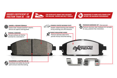 Power Stop Z36 COATED BRAKE KIT CPK8182-36