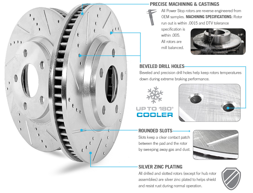 Power Stop Z36 COATED BRAKE KIT CPK5828-36