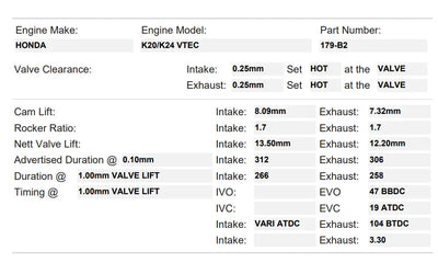 Kelford HONDA RSX K20 K24 RACING CAMSHAFT SET