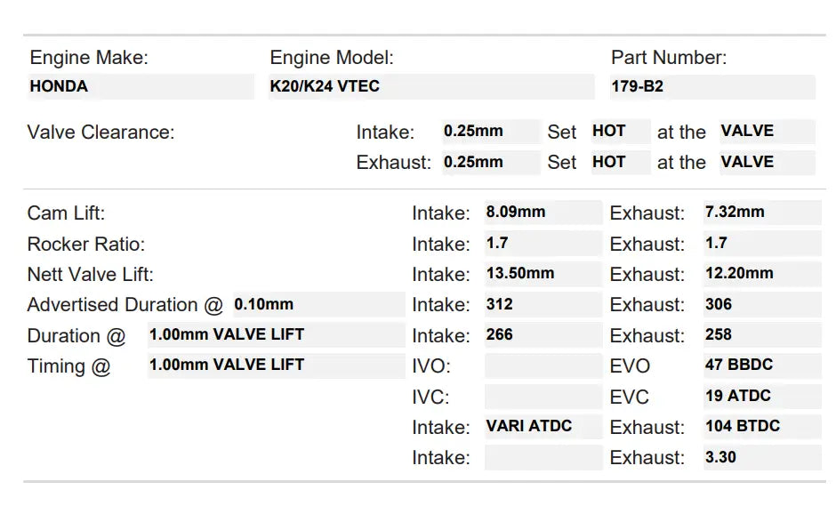 Kelford HONDA RSX K20 K24 RACING CAMSHAFT SET