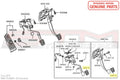 Rubber Clutch and Brake Pedal Pad