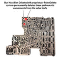 Project Carbon Valve Body Upgrade Kit