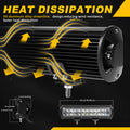 4-Inch 18W LED Light Pods with RGB Halo