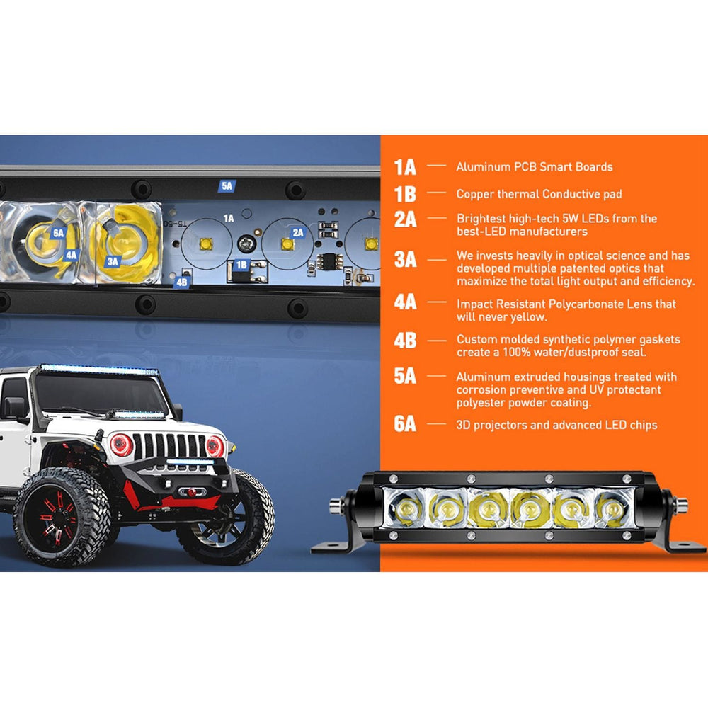7-Inch Spot Beam LED Light Bar Pair