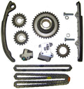 TIMING KIT