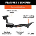 CLASS III HITCH