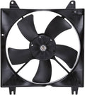 0408 SZ FRNZA/0508 RENO RAD CFA