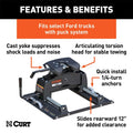5TH WHL TRAILER HITCH KIT