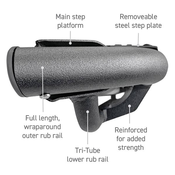 Dominator Xtreme DT Side Steps with Frame Mounting Bracket Kit