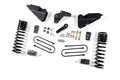 ZONE OFFROAD KIT