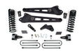ZONE OFFROAD KIT