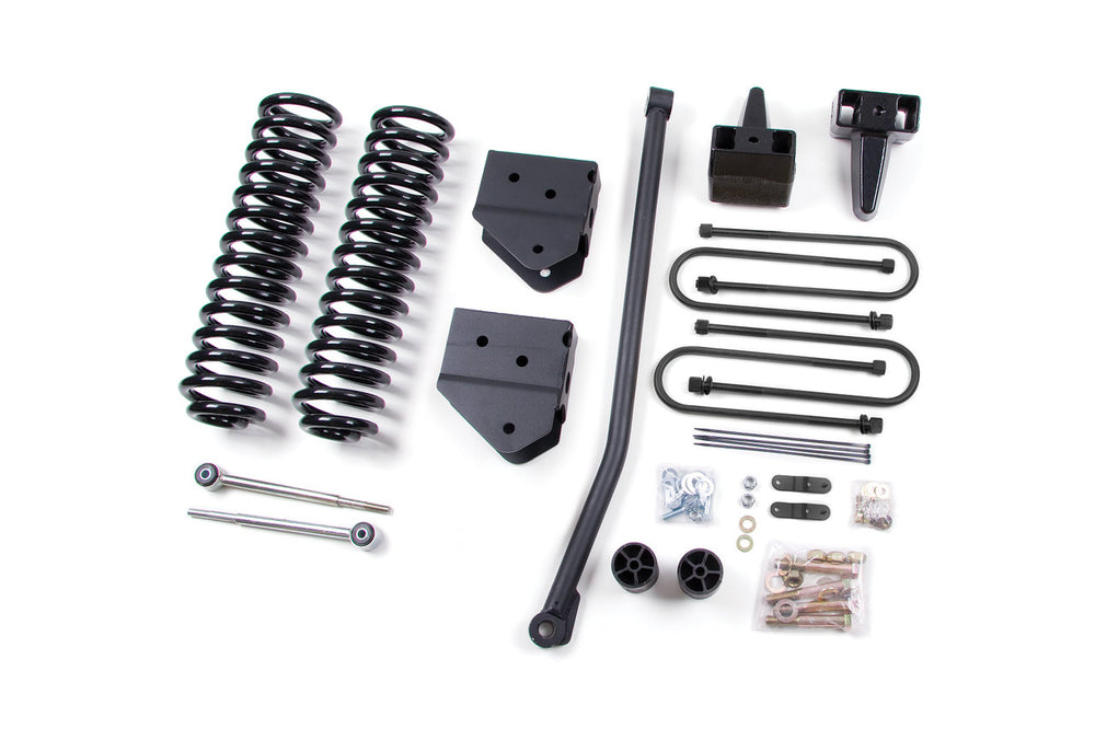 ZONE OFFROAD KIT