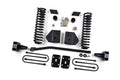 ZONE OFFROAD KIT