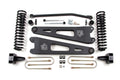 ZONE OFFROAD KIT