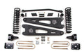 ZONE OFFROAD KIT