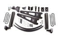 ZONE OFFROAD KIT