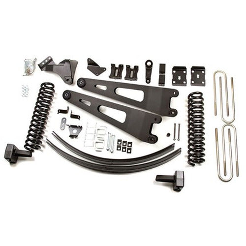 ZONE OFFROAD KIT