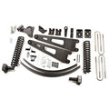 ZONE OFFROAD KIT