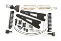 ZONE OFFROAD KIT