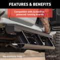 MOUNTING BRACKETS FOR ACTIONTRAC