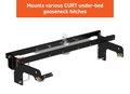 DOUBLE LOCK GN INSTALL BRACKETS