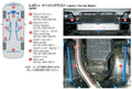 Cusco Power Brace Front Member BP5/9 Legacy GT **DOES NOT FIT US MODELS**