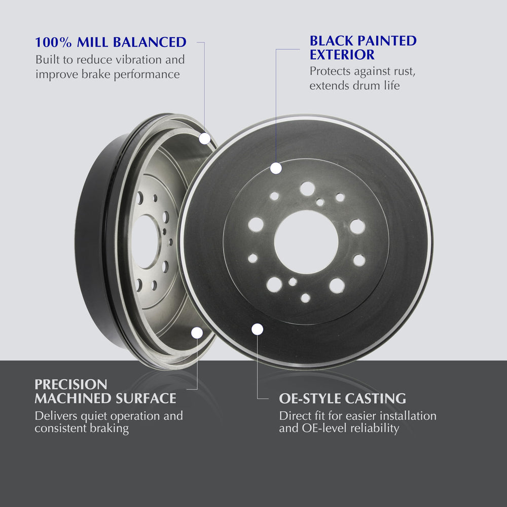 Centric Premium Brake Drum - Rear