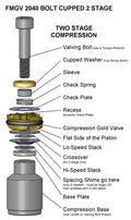 Shock Piston Kit