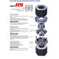 Limited Slip Differential Kit