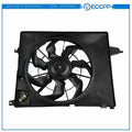 Radiator Fan Assembly