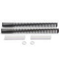 Fork Springs