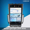Android Head Unit