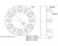 1-Inch Wheel Spacer Kit