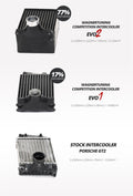 Wagner Tuning 06-08 Porsche 997/1 EVO II Competition Intercooler Kit